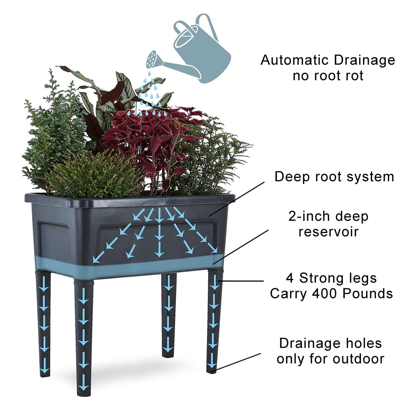 ZIWQPIHT 4 Pcs Plastic Raised Garden Beds with Legs，16 Gallon Outdoor Elevated Garden Planter Box，Perfect for Flowers, Vegetables, and Herbs