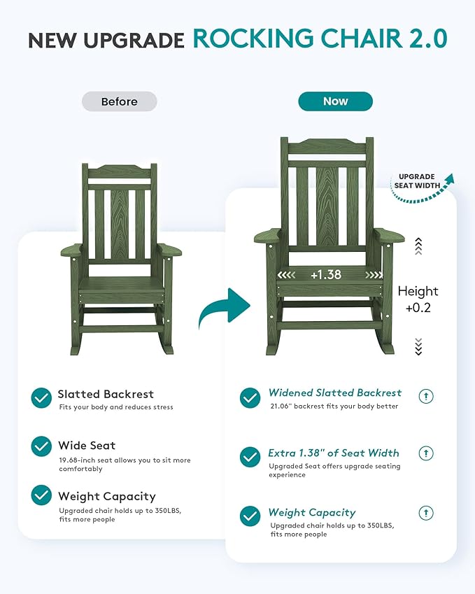 SERWALL Oversized Rocking Chair Set of 2 Outdoor, HDPE Outdoor Rocking Chair