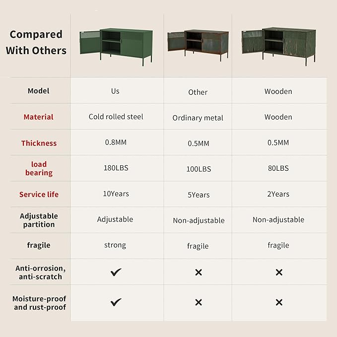 Metal Storage Locker Cabinet