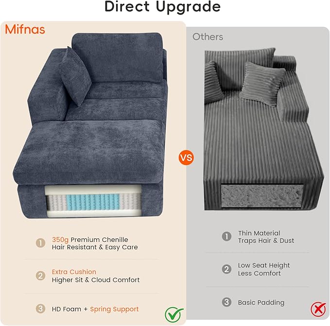 80.7" Oversized Double Chaise Lounge Chair Indoor, Cloud Boneless Sleeper Sofa