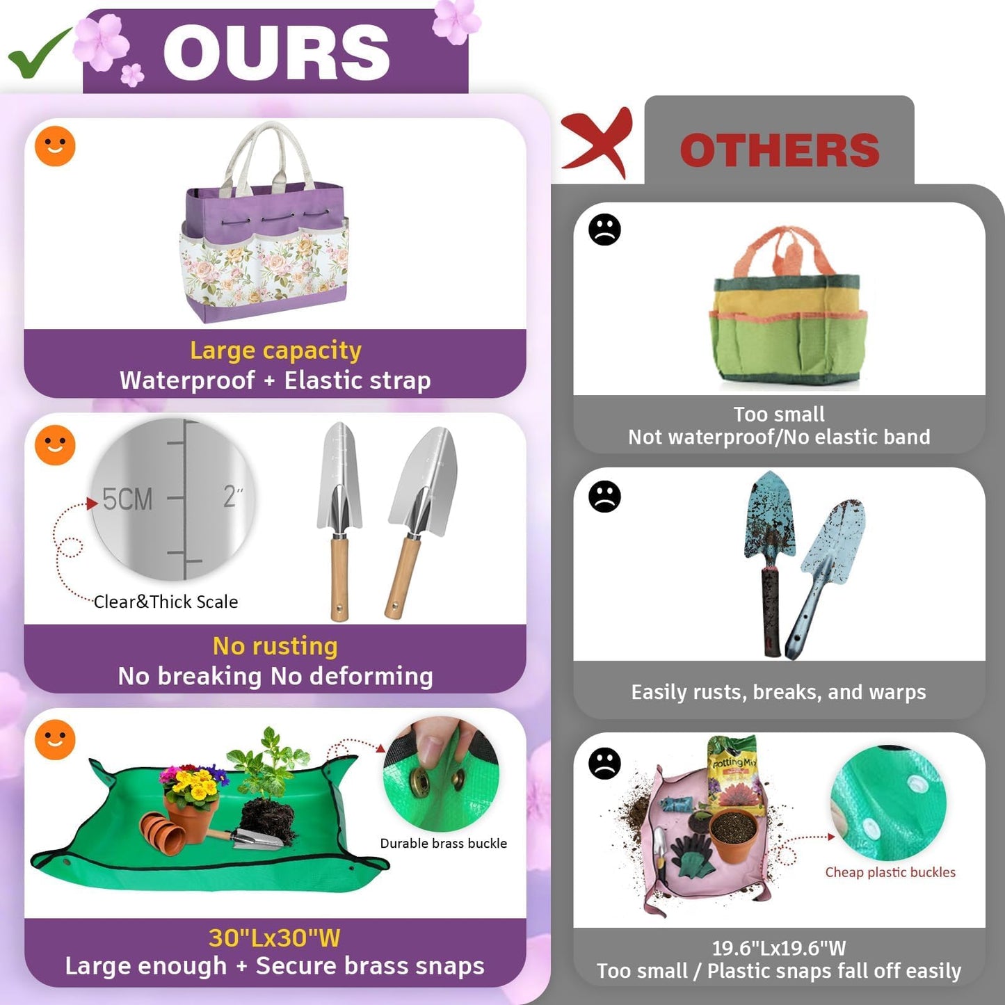 22Pcs Gardening Tools Set for Women Heavy Duty Garden Hand Tool Kit,Birthday Gifts for Mom Wife Grandma Beginner Gardening Accessories with Large Tote Bag/Shovel/Repotting Mat/Plant Labels/Gloves