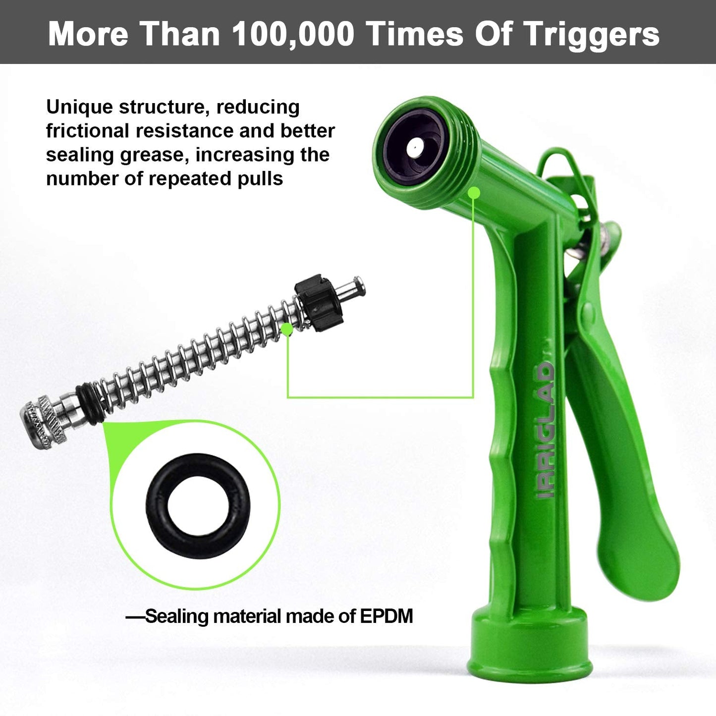 IRRIGLAD Hose Nozzle 2 Pack, Full Size Pistol Grip Water Nozzle Sprayer with Threaded Front, High Pressure Nozzle, Adjustable Spray Water Flow for Watering, Showering Pet, Washing Car, Cleaning, Green