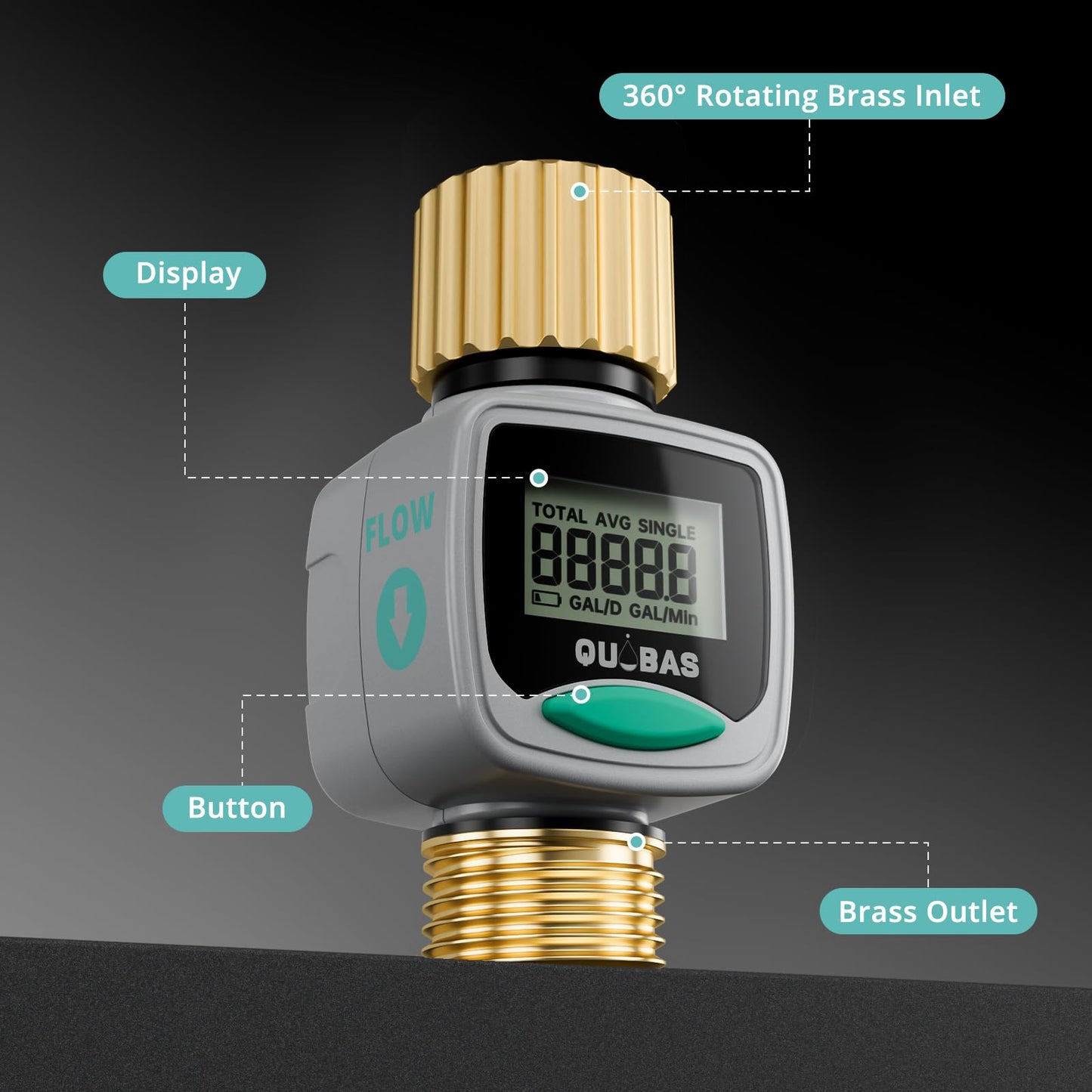 QUOBAS 3 Pack Water Flow Meter with Brass Fittings, Easy-Install Garden Hose Flow Meter for RV, Outdoor Plants, Lawn & Pool, Waterproof Screen, Tracks Gallon/Liter Usage, 4 Modes