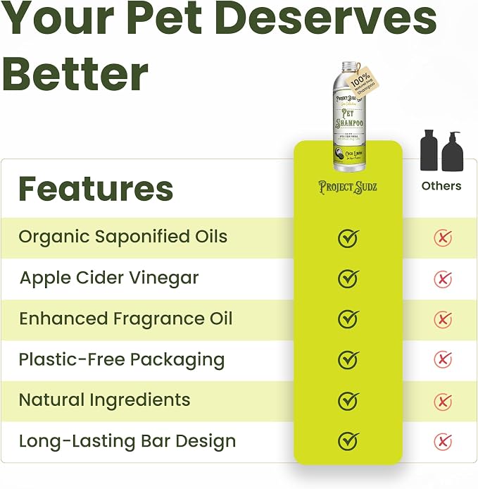 Project Sudz Spa Collection Liquid Shampoo – Coco Limone | Nourishing Natural Pet Shampoo with Coconut & Lemon | Gentle, Eco-Friendly, Safe for Dogs & Cats
