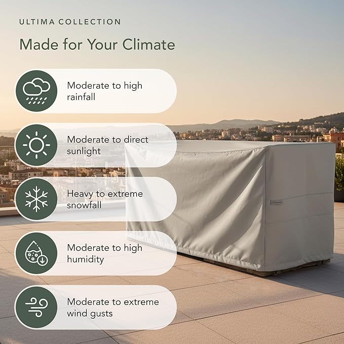 Covermates Modular Sectional Sofa Cover