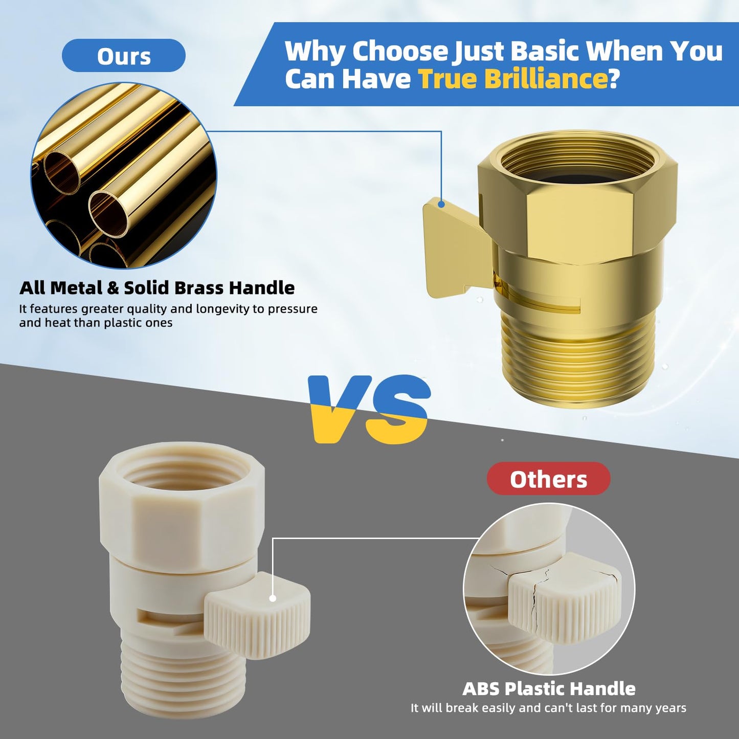Hibbent All Metal 1 Pack Shower Head Flow Control Valve, G1/2 Brass Shut-off Valve with Metal Handle Lever, Shut OFF Water Flow Control Regulator for Handheld Shower, or Bidet Sprayer, Brushed Gold
