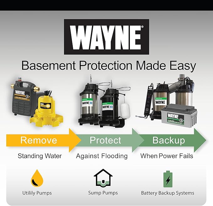 WAYNE HALO50 Smart Sump Pump – ½ HP Stainless Steel Basement Protection Pump, Up to 5,100 GPH – Digitally Connected Flood Protection with App Monitoring – Quiet Operation