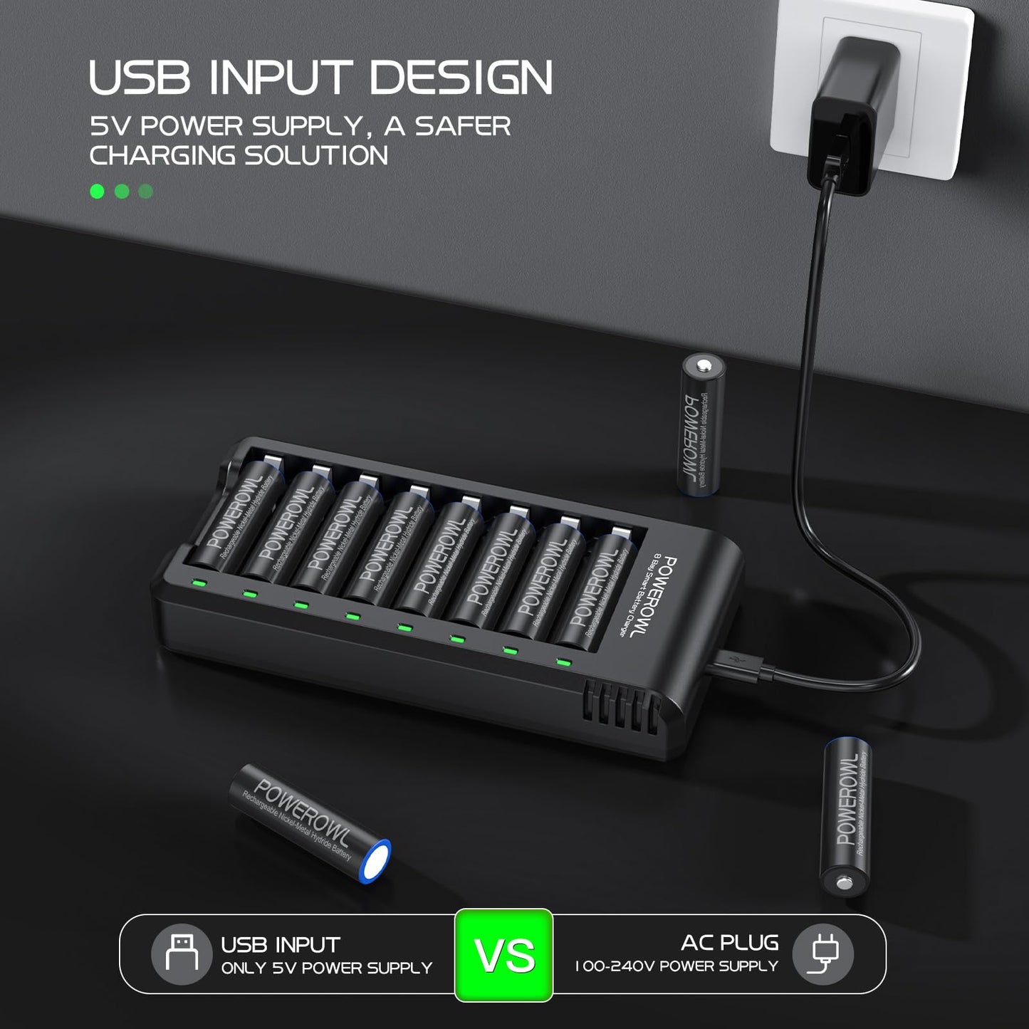 POWEROWL 8 Bay AA AAA Battery Charger, USB High-Speed Charging, Independent Slot, for Ni-MH Ni-CD Rechargeable Batteries, No Adapter
