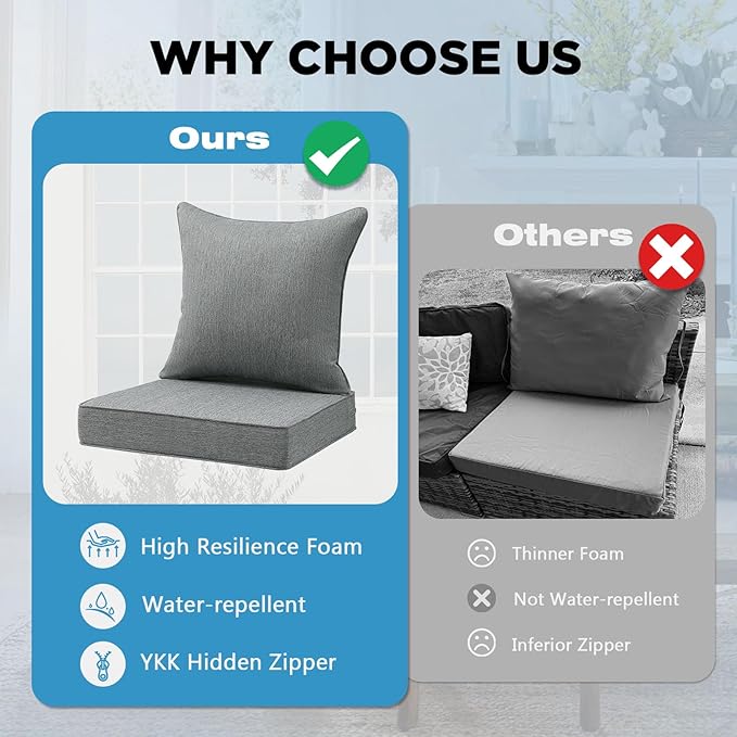 Outdoor Deep Seat & Back Cushion Set, 24 x 24 Inch Water Repellent and Fade