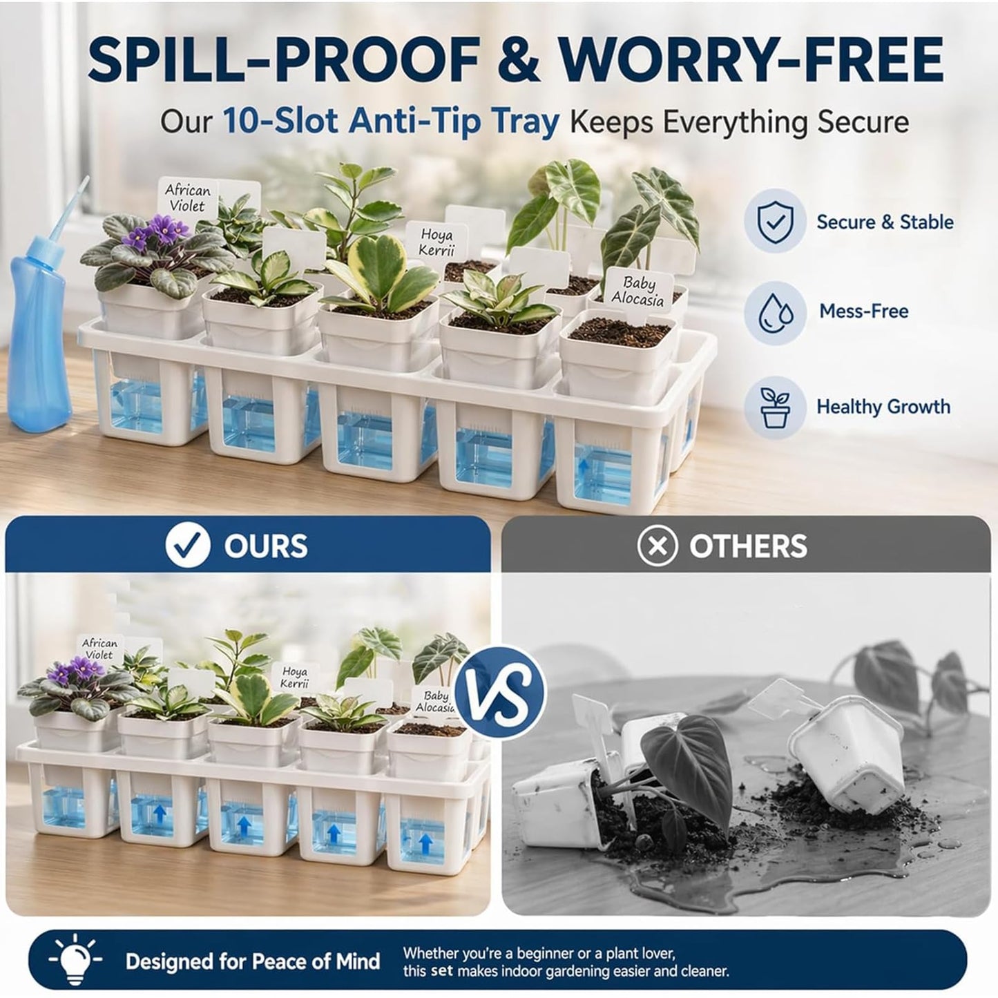 DIGARDPRO 10 Pack 2.5" Self Watering Pots for Indoor Plants with Anti-Tip Tray & Reservoir Refill Bottle, Seed Starter Kit for Seedlings, Cuttings, Succulents, Herbs