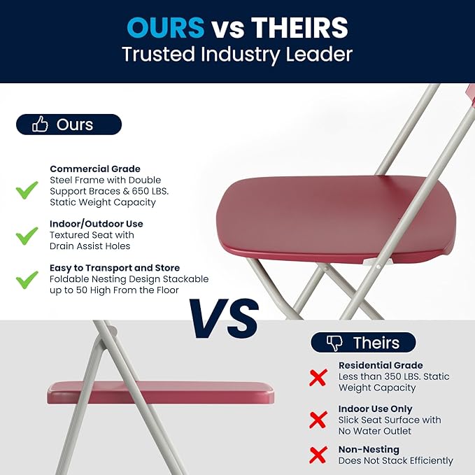 Flash Furniture Hercules Series Plastic Folding Chair