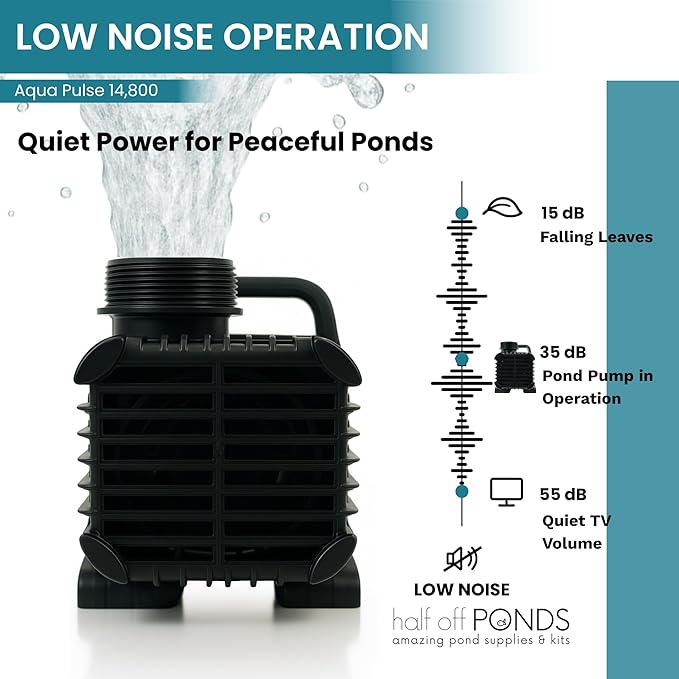 HALF OFF PONDS Submersible Water Pump, 14,800 GPH Pond Pump with 100FT Power Cord and 35.5FT Max Head, 1,100W Ultra Quiet Energy Efficient Pump for Koi Pond, Fountain, Waterfall, Water Garden, Skimmer