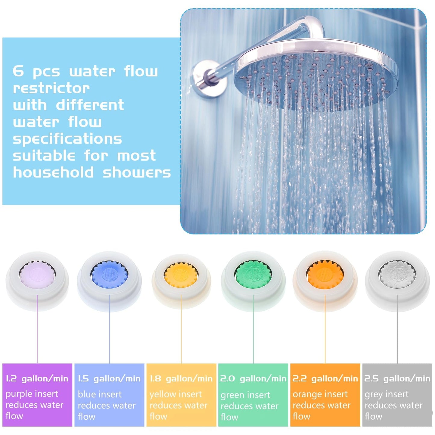 Honoson 1 Set Shower Flow Reducer Limiter Set 1/2 Inch Flow Restrictor Control Valve for Fixed Handheld and Shower Head 1.2/1.5/1.8/2/ 2.2/2.5 Gpm