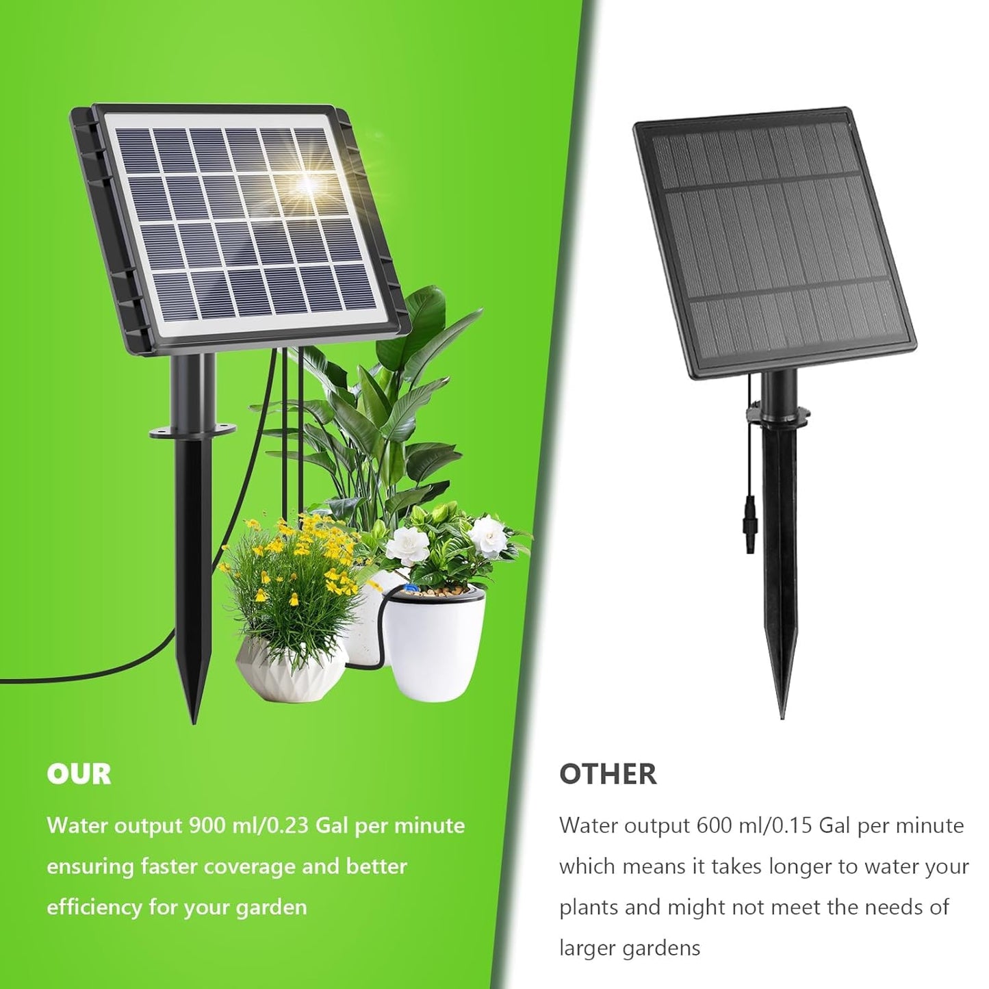 HEKIWAY 82FT Solar Drip Irrigation System, Auto Watering Kit for 30 Pots, Solar-Powered Plant Watering, 25 Timer Modes, 900ml/min Flow Indoor/Outdoor Garden, Balcony & Patio Irrigation System