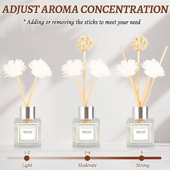 Reed Diffuser Set, 1.7 fl oz Scent Diffuser with Sticks, Lily Scent for Bathroom Accessories Shelf Decor, Air Fresheners for Home, Home Fragrance Products, House Office Room Decor Aesthetic & Gift