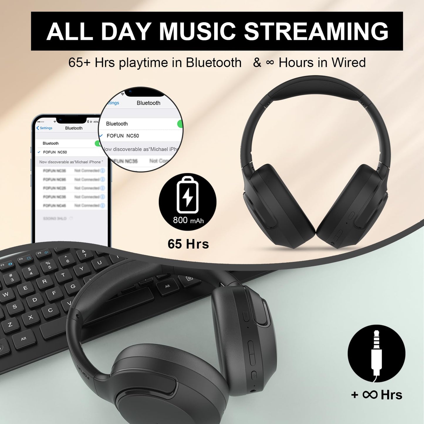 Active Noise Cancelling Headphones, 65H Bluetooth Headphones, Custom EQ via App Headphones Wireless with Mic, Bluetooth 6.0 Foldable Lightweight Headsets for Commuting Travel Work Home (Black)