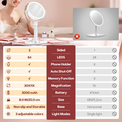 B Beauty Planet Makeup Mirror with Lights, Lighted Magnifying Mirror 30X with 3 Lighting and Adjustable Brightness, 2-Sided Height Adjustable Vanity Mirror for Bathroom, Gifts for Women White
