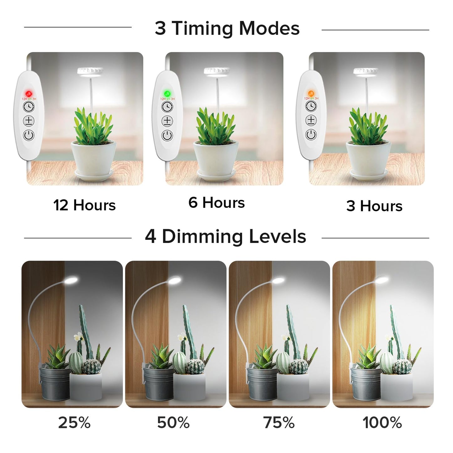 SANSI Upgraded Clip on Grow Lights, Full Spectrum Pot Clip LED Plant Light for Indoor Growing with Auto On/Off Timer 3/6/12H, 4 Dimmable Brightness, Ideal for Small Indoor Plants, 5W 3 Pack