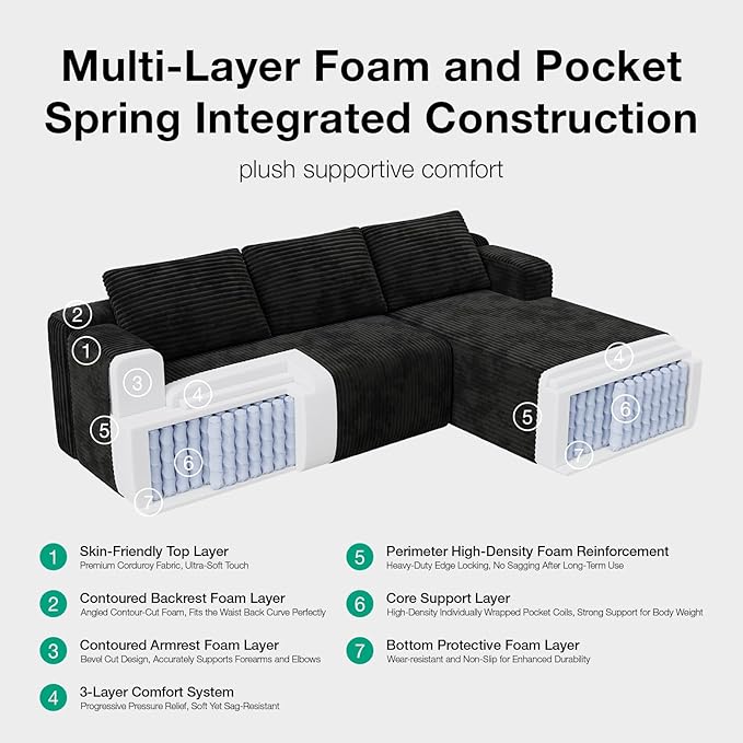 Novilla L-Shape Sectional Couches