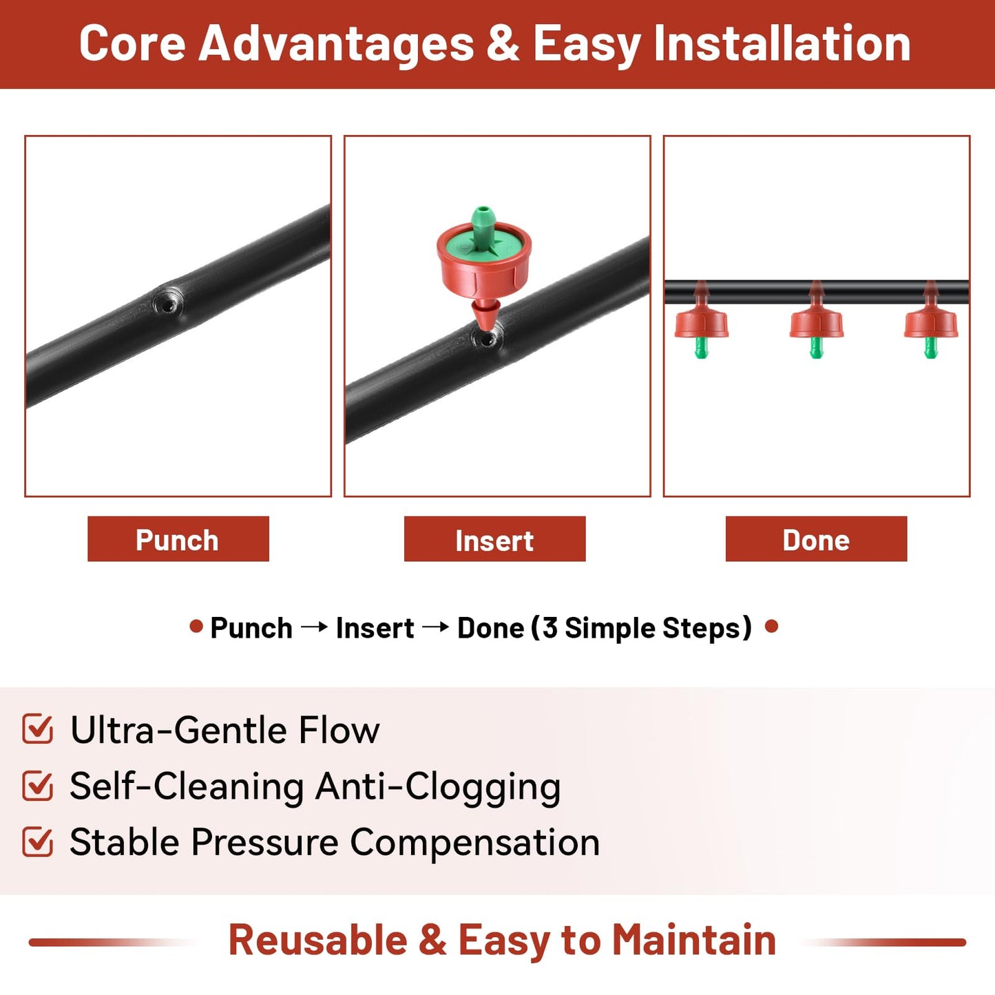 50 PCS 0.25 GPH Pressure Compensating Drip Irrigation Spot Watering Drippers/Emitters, Anti-Clog Self-Cleaning Drip Irrigation Emitters Heads Irrigation Drippers Parts for Seedlings, Mini Gardens