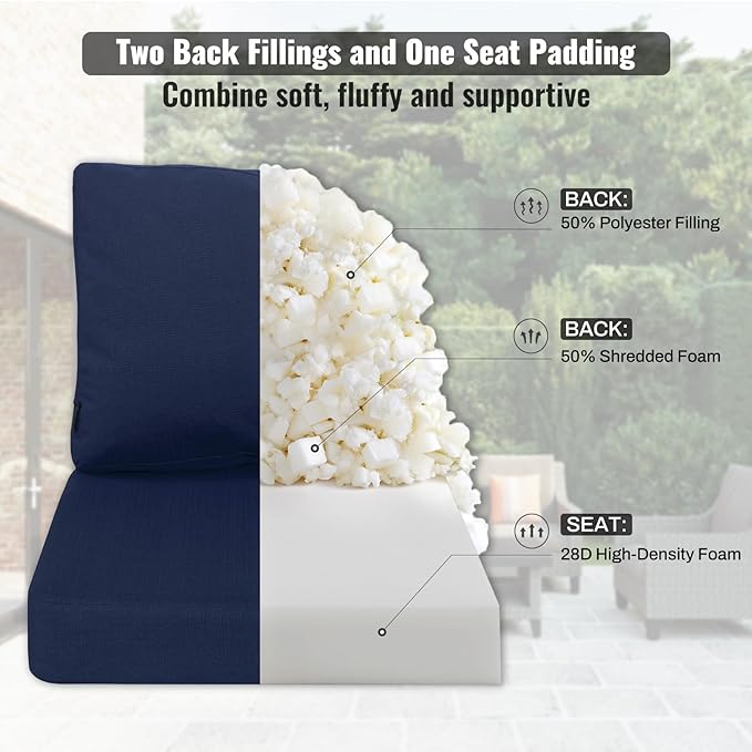 Favoyard Deep Seat Patio Cushions 22 × 22 inch Rainproof & Fadeness Furniture