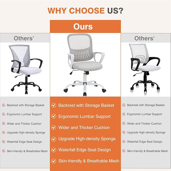 Sweetcrispy Ergonomic Mid-Back Mesh Home Office Desk Chair