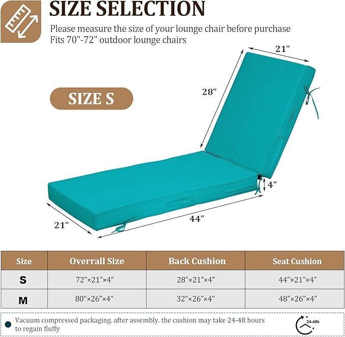 72x21x4in Lounge Cushions for Outdoor Furniture, Outdoor Lounge Chair Cushions