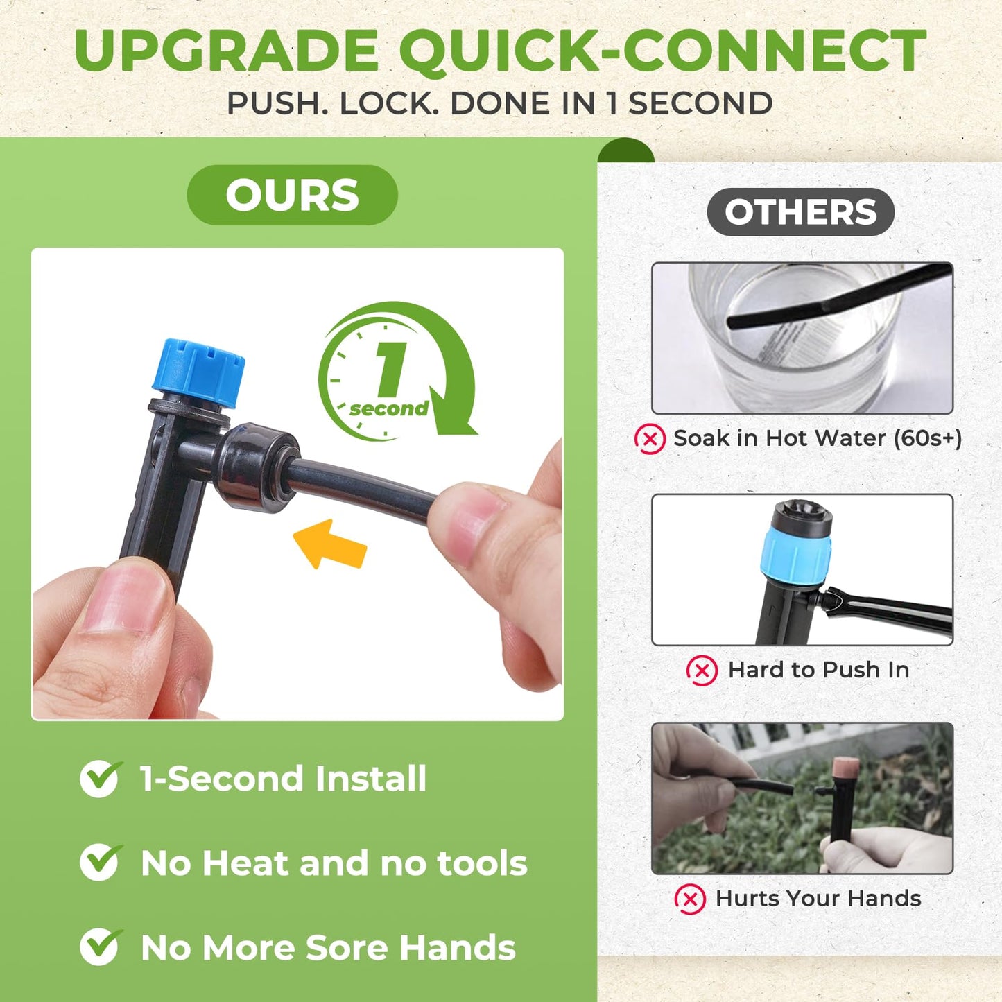 HIRALIY 50FT Garden Watering System, Drip Irrigation Kits for Plants, New Quick Connector, Blank Distribution Tubing, Saving Water Automatic Irrigation Equipment for Patio Lawn