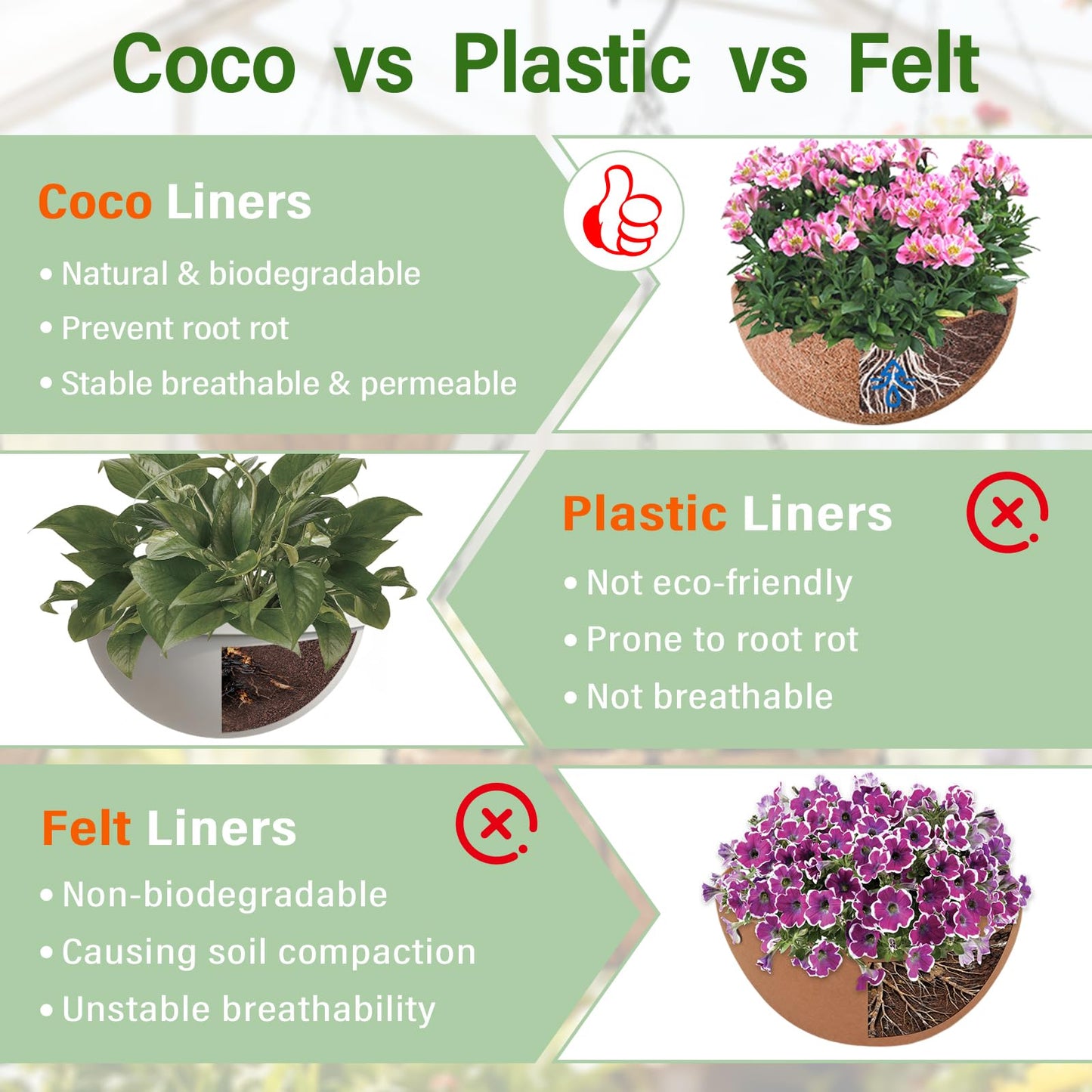 Halatool 4 Pack 12 Inch Coco Liners Natural Coconut Liners for Planters Round Coco Coir Hanging Basket Liner for Flowers Vegetables