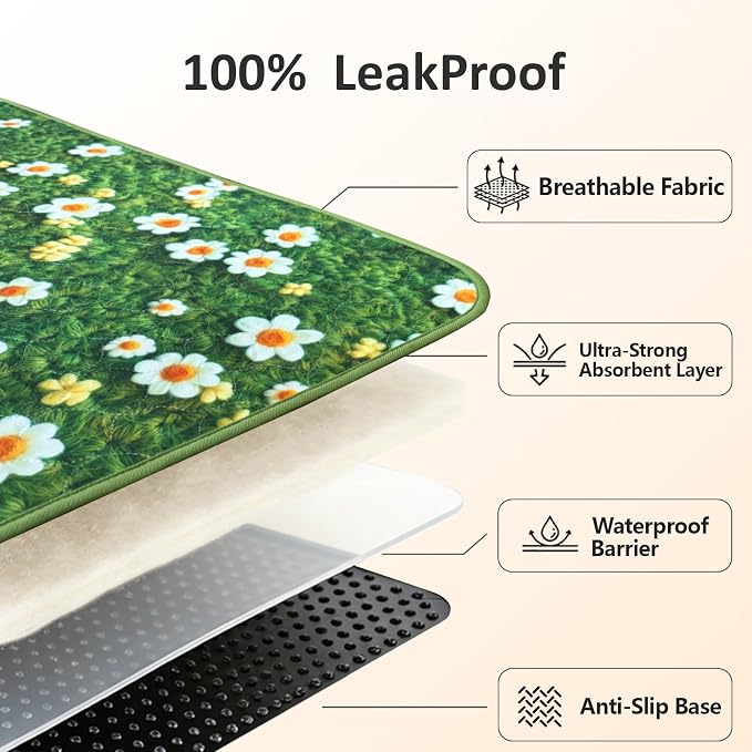 Washable Pee Pads for Dogs, Reusable Puppy Potty Training Pads, Ultra-Absorbent Thick Waterproof Leak-Proof Non-Slip Pads & Mat for Crate, Playpen, Floor, Whelping & Housebreaking , 2 Pack 54"x54"