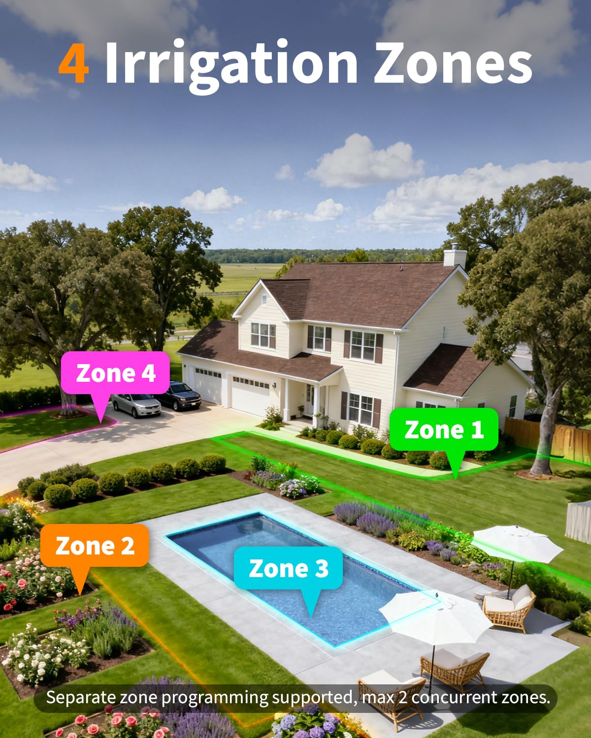 Diivoo 4 Zone WiFi Water Timer with Brass Inlet, Smart Hose Sprinkler Timer 4 Outlets Compatible with Alexa/Google Assistant, 24 Irrigation Plans, Rain Delay & Mist Mode for Garden Lawns (2.4GHz Only)