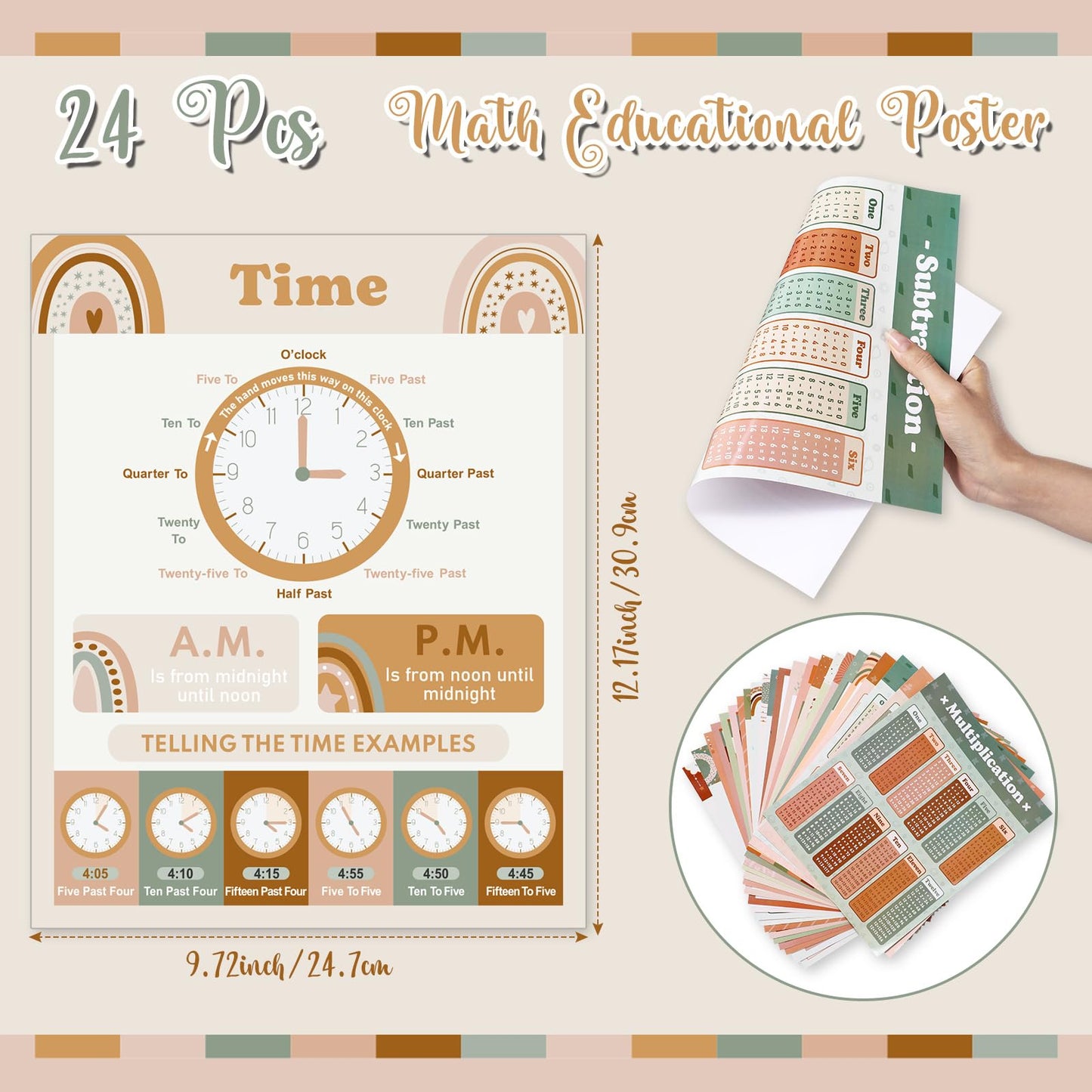Faccito 24 Pcs Boho Math Educational Posters Classroom Decor Mathematics Learning Posters Math Classroom Supplies for Elementary Middle High School