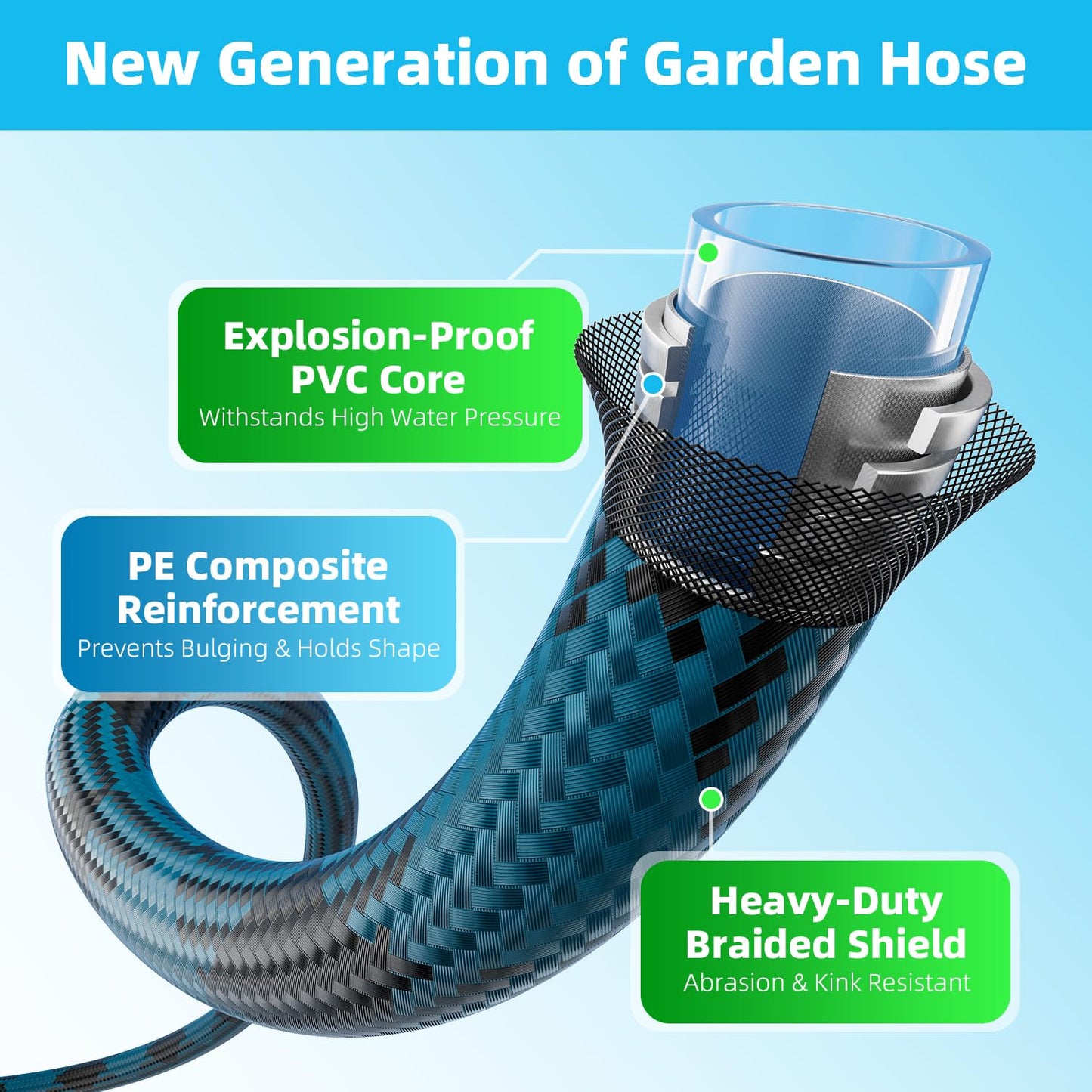 Garden Hose, Non-Expandable Water Hose 100ft, Flexible, Kink & Leak Proof Water Pipe with 10-Function Spray Nozzle, Lightweight Outdoor Hose for Yard, Lawn, Car Wash, RV and Home Use