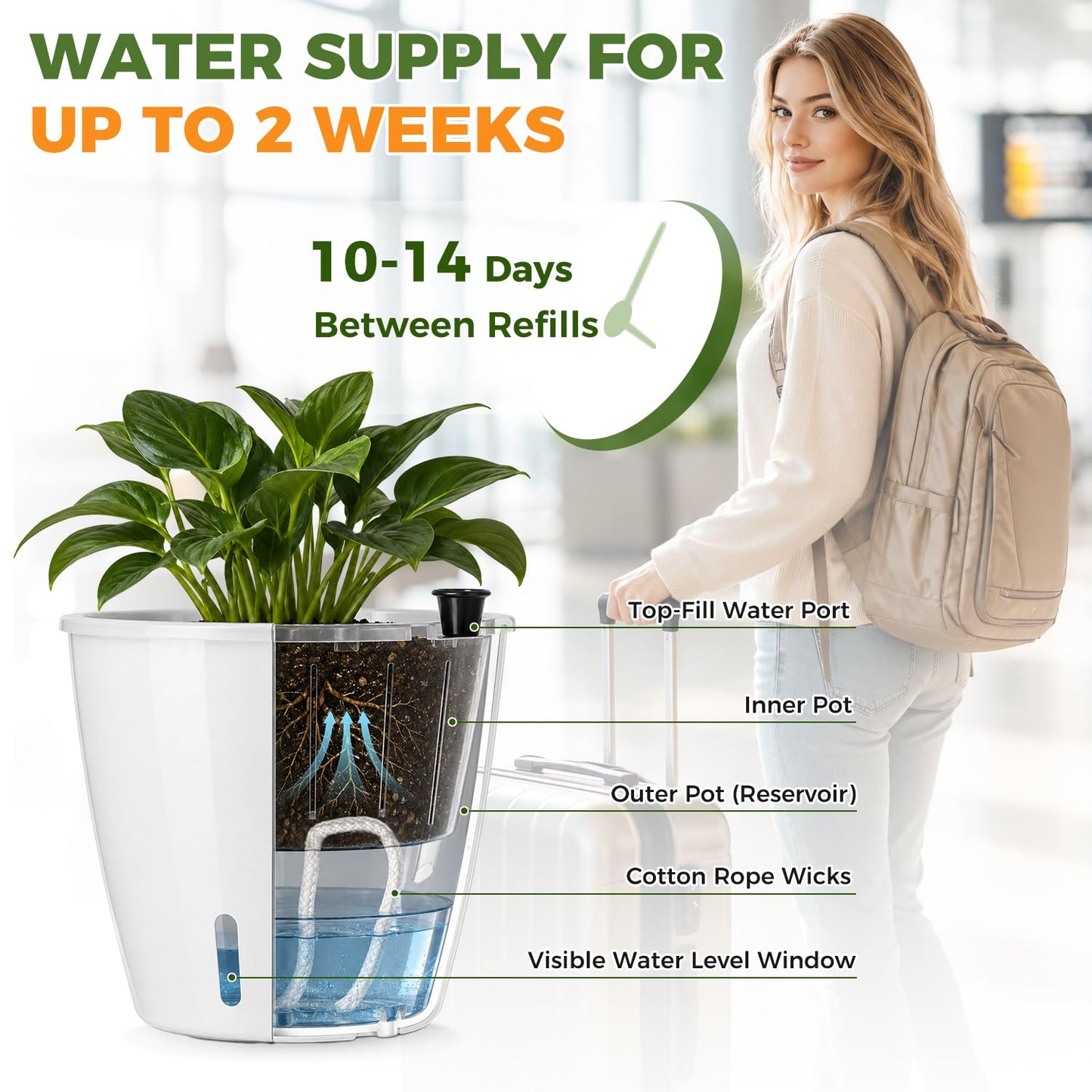 KvyusFlourish Upgraded Self Watering Pots for Indoor Plants, 4-Pack 5 Inch Top-Fill Self Watering Planter with Water Window, Orchid Pots, Clear Wick Inner Basket with Drainage, White