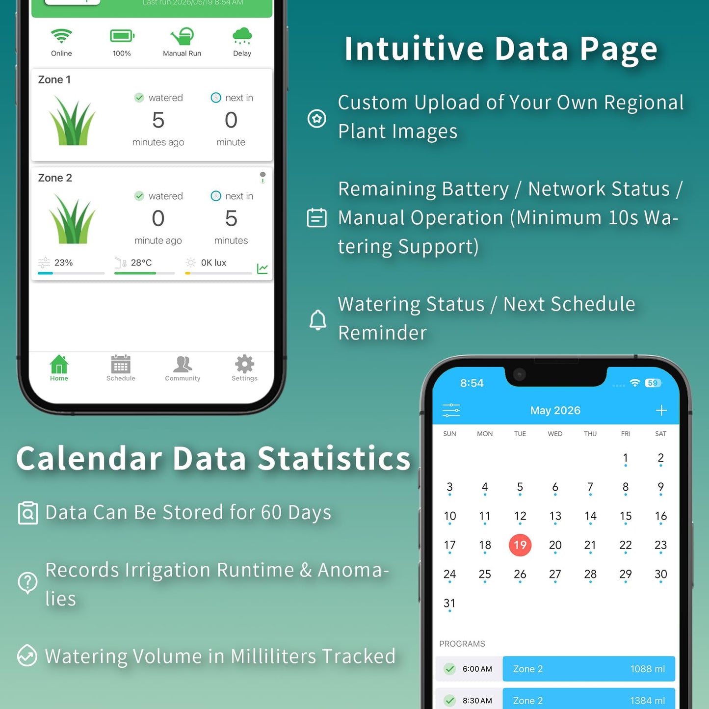 Netro Smart Indoor Drip Irrigation Watering System 2.4G WiFi APP Control Rechargeable Automatic Plant Waterer Kits with 15M Platic Pipe 2 Zones Outlet Plant Watering Device for 17 Plant Pots