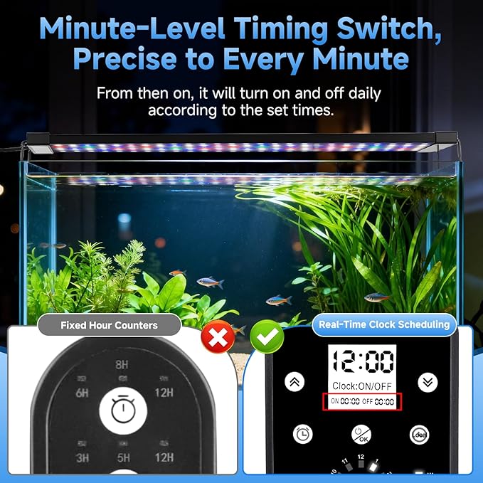 fishkeeper LED Aquarium Plant Light, 24/7 Full Spectrum Aquarium Light with 5 Nature Weather Mode, Auto On Off with Timer for 48-55 Inch Fish Tank, Adjustable Colors/Brightness with Memory Function