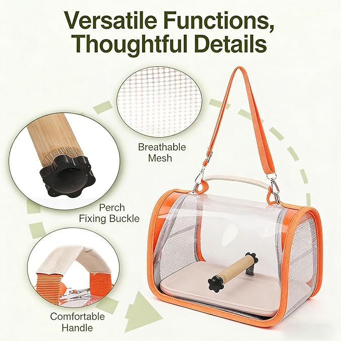 Portable Bird Travel Carrier Breathable Mesh Backpack with Perch Tray Clear View Lightweight Foldable Carrier for Small Parrots Parakeets Lovebirds (Blue)