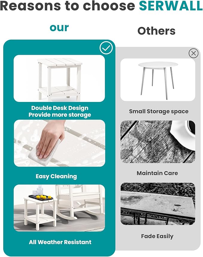 SERWALL Double Adirondack Side Table Set of 6, End Table- White
