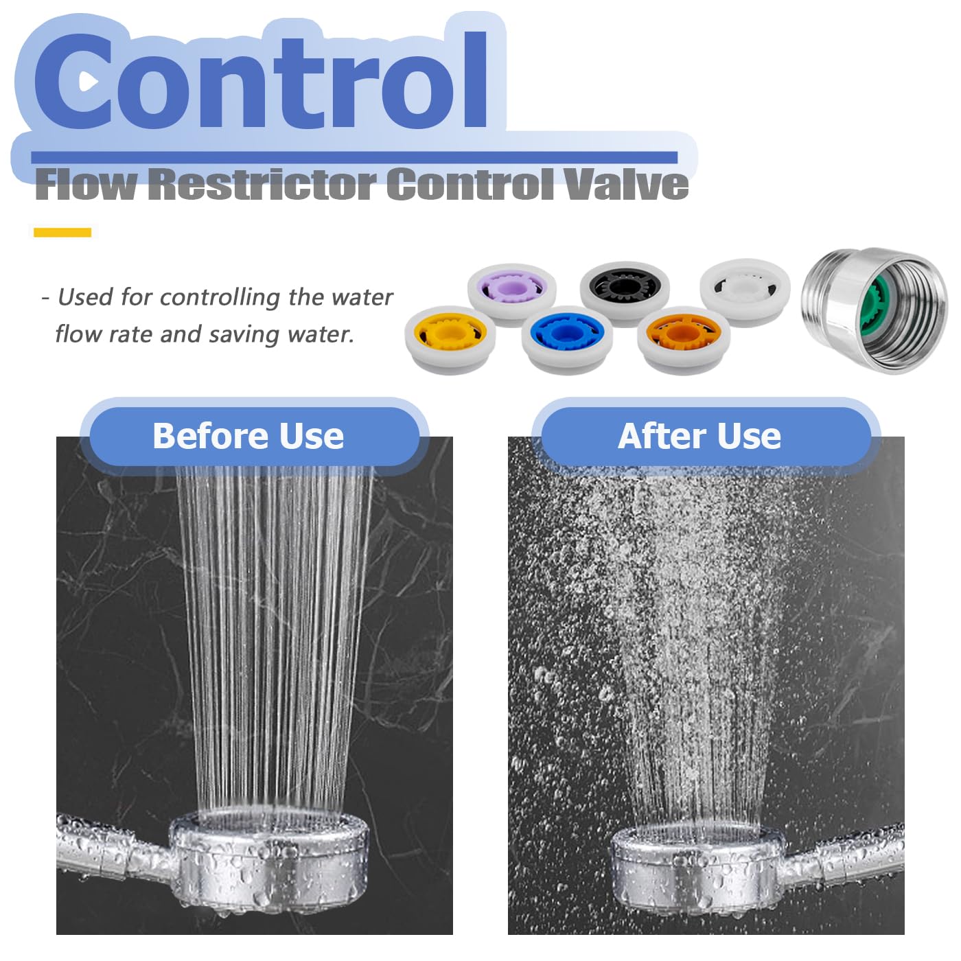 Mesee 2 Sets G1/2 Shower Flow Reducer Limiter Kit, 7 Different Shower Head Flow Restrictor 1.2/1.5/1.8/2.0/2.2/2.5/3.0 GPM with Water Flow Saver Adapters Control Valve for Fixed Handheld Shower Head