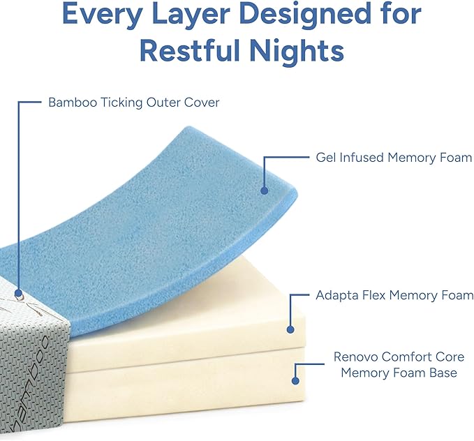 RecPro RV Bunk Bed Mattress Memory Foam Mattress 6" Gel Infused w/Bamboo