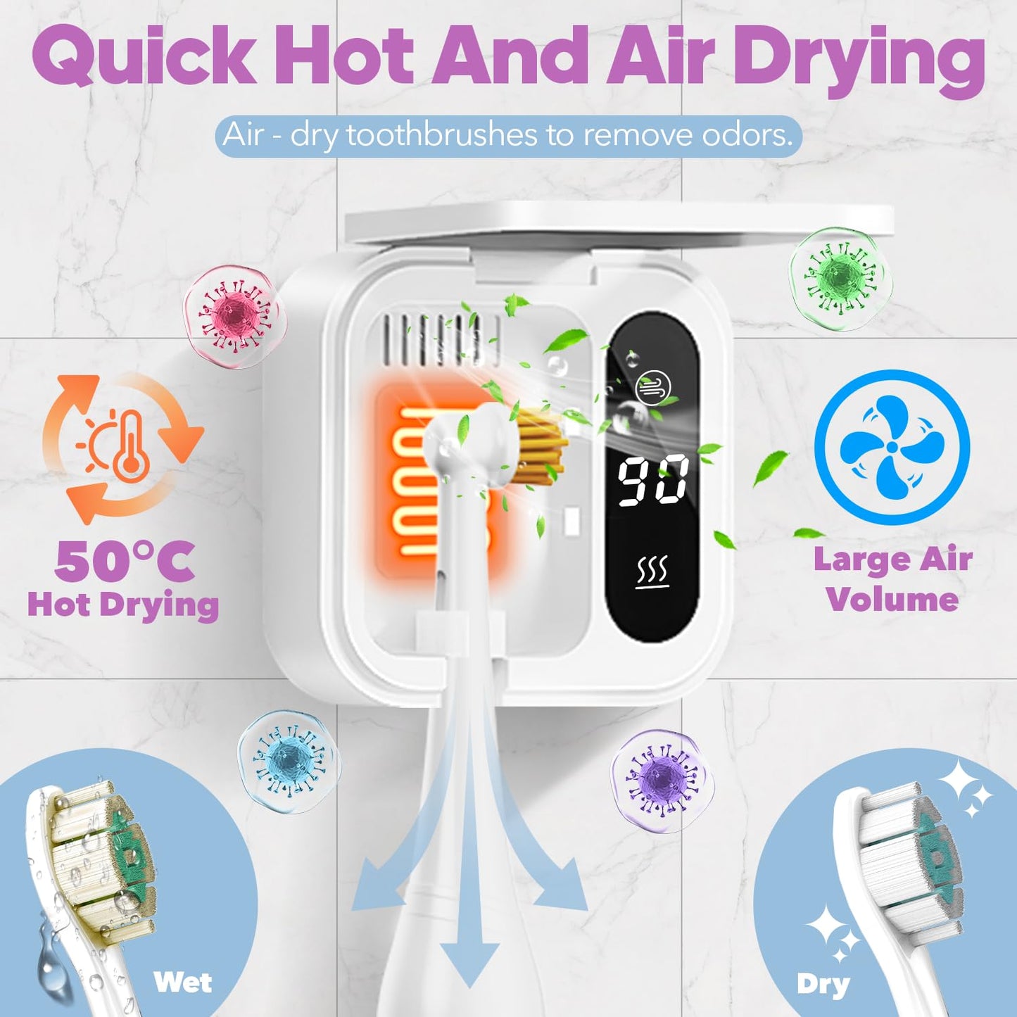 Toothbrush Sanitizer Case and Holders, DRMXBU Wall Mounted Toothbrush Holder with LED Screen, Rechargeable Travel Toothbrush Cleaner Case with Light Air Dry, Tooth Brush Covers for Bathrooms (White)