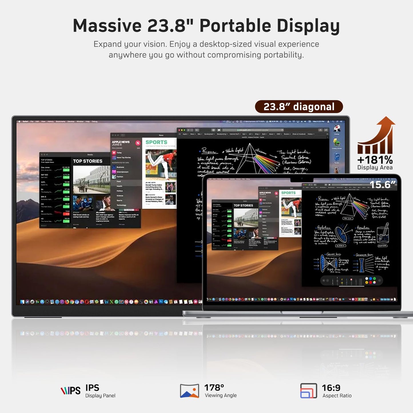 MNN 23.8'' Portable Monitor 100Hz 1080P IPS, Ultra Slim Metal Body with Built-in Kickstand & Dual Speakers, USB-C HDMI External Display for Laptop PC Phone PS5 Xbox Switch, Home Office Gaming Monitor