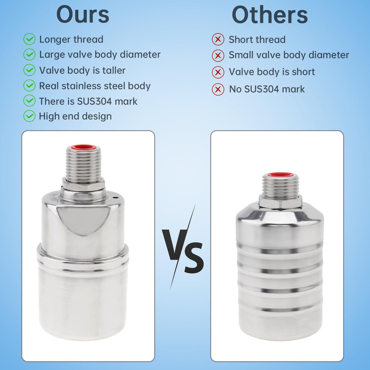 1/2 inch Float Valve, PNXKTXO Water Level Control Float Valve 1/2" to 3/4'' and 1/2'' to 1'' 304 Stainless Steel Fully Automatic Water Level Control Shut Off Valves Hose Connector