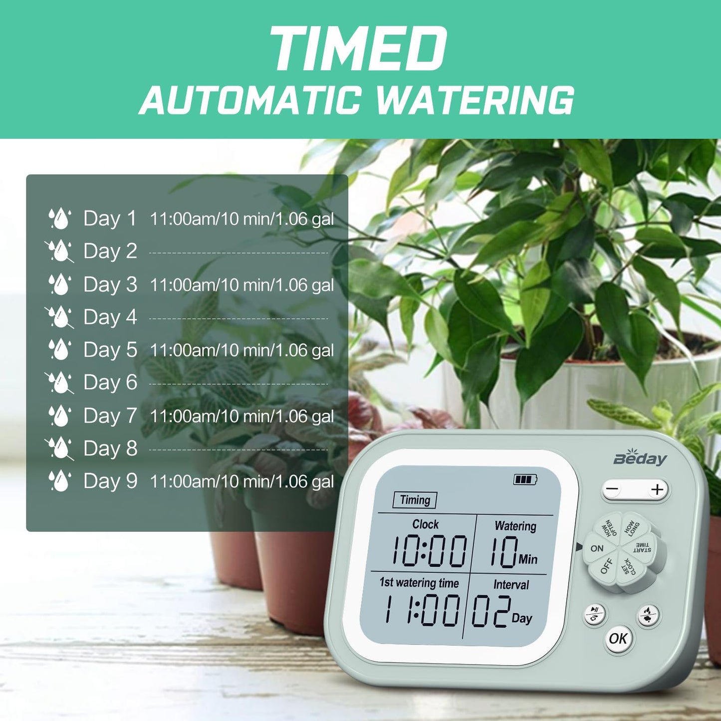 Automatic Plant Waterer Indoor Self Watering System for 15 Potted Plants, Auto Drip Irrigation Kit Programmable Water Timer with Smart Humidity Detection, Green