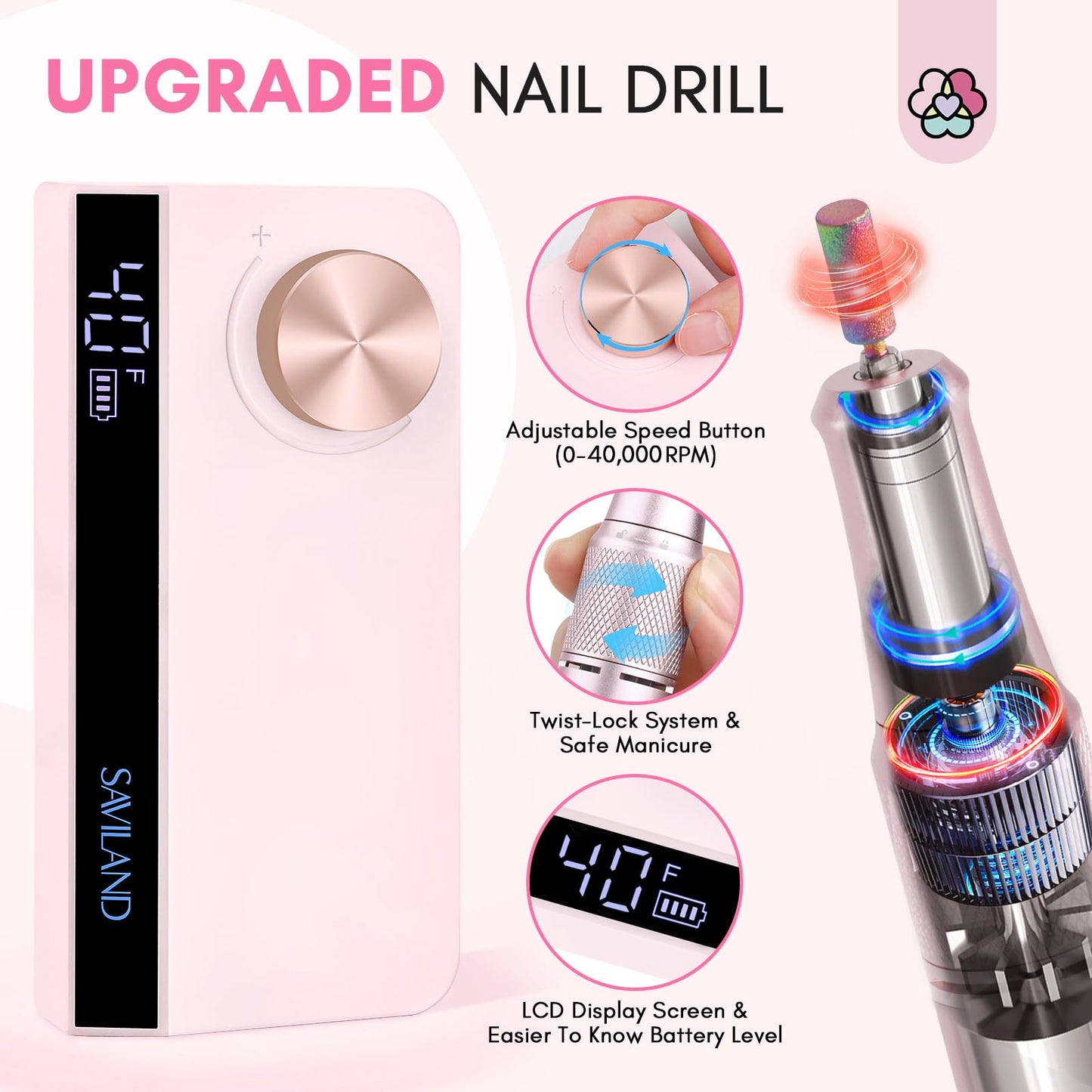 SAVILAND Electric Nail Drill Professional: 40000RPM Upgrad Nail Drill Kit 2025 Beautiful Gradient Sunset Color Scheme Nail D rill Machine Portable Nail File & Buffers Salon Use Manicure Pedicure