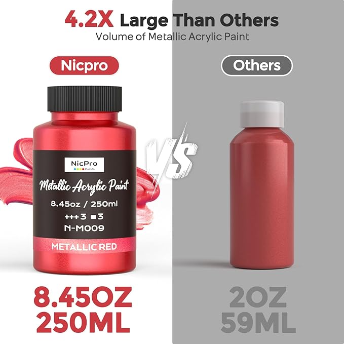 Nicpro Metallic Red Acrylic Paint, 8.45oz/250ml Large Metallic Paint, Non Toxic