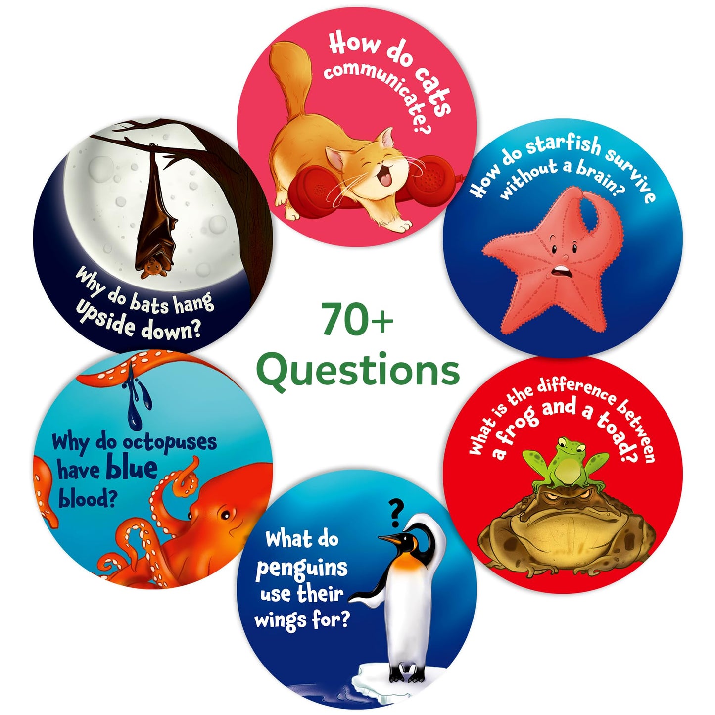 Skillmatics Flash Cards - Science Snippets Animals, STEM Learning Educational Toys & Learning Aids for Kids, Gifts for Boys & Girls Ages 7, 8, 9 & Up, Homeschool, Classroom & Travel Activity