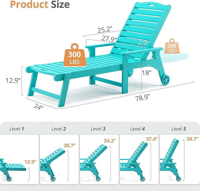 LUE BONA Lounge Chair Outdoor Set of 4, HDPS Chaise Lounge Outdoor