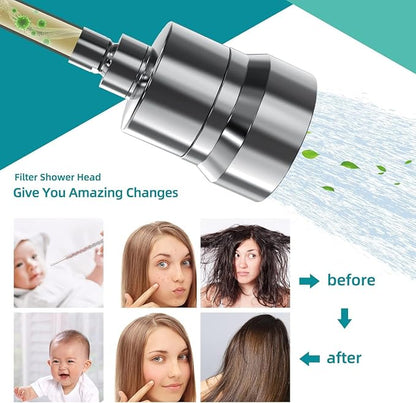Filtered Shower Head, 5 Modes High Pressure Shower Head with 15 Stage Hard Water Filter Cartridge for Remove Chlorine and Harmful Substances