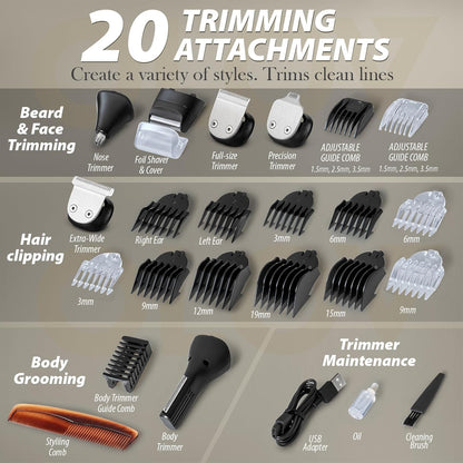Beard Trimmer, 21 Piece Mens Grooming Kit and Hair Clipper, Cordless Rechargeable Electric Razor for Beard, Face, Nose, Hair Trimmer, Gold